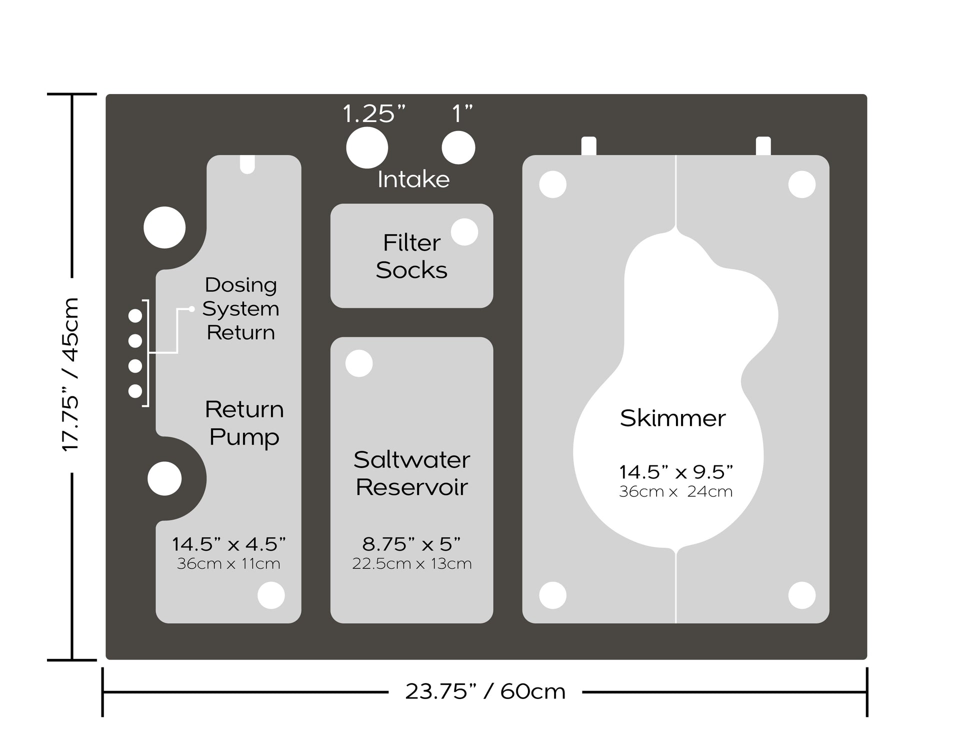 PRO Sump 150